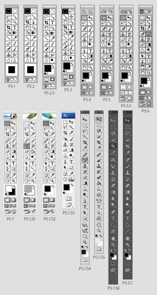 adobe-photoshop-toolbar-changes-of-25-years