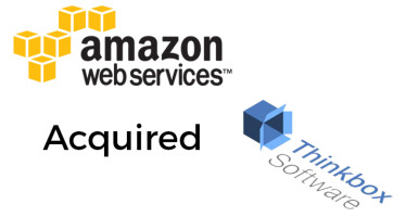 Amazon Acquired Thinkbox Software