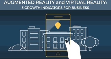 ar and vr for business growth