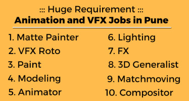 3D Animation and VFX Jobs in Pune