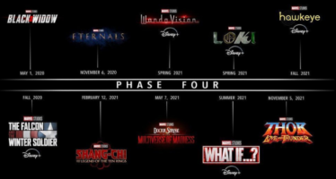 marvel phase 4 movies official list