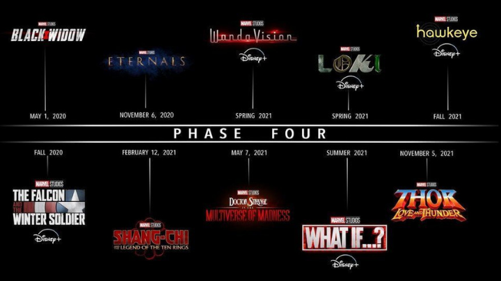 marvel phase 4 movies official list