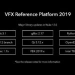VFX Reference Platform 2019