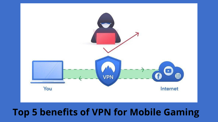Benefits of VPN for mobile gaming