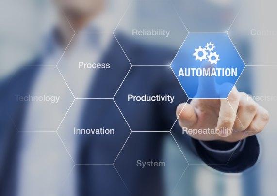how to automate business process