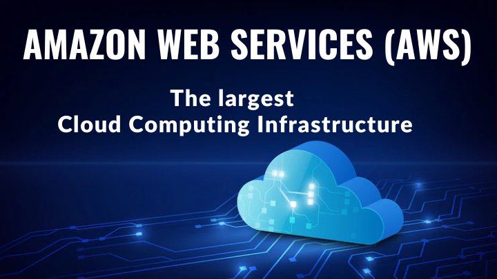 largest cloud computing infrastructure AWS