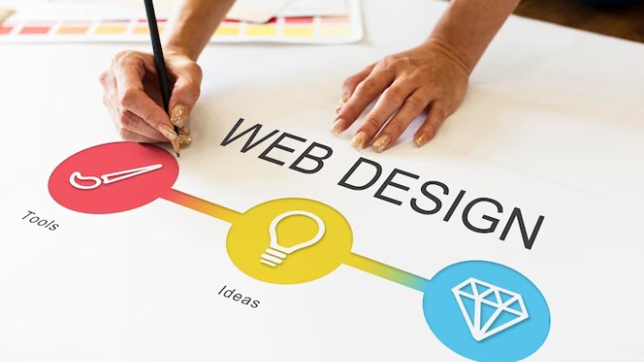 process of web designing