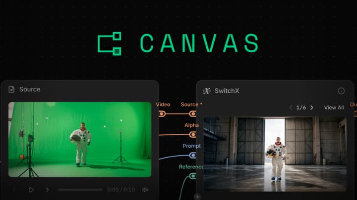 build vfx pipeline using canvas